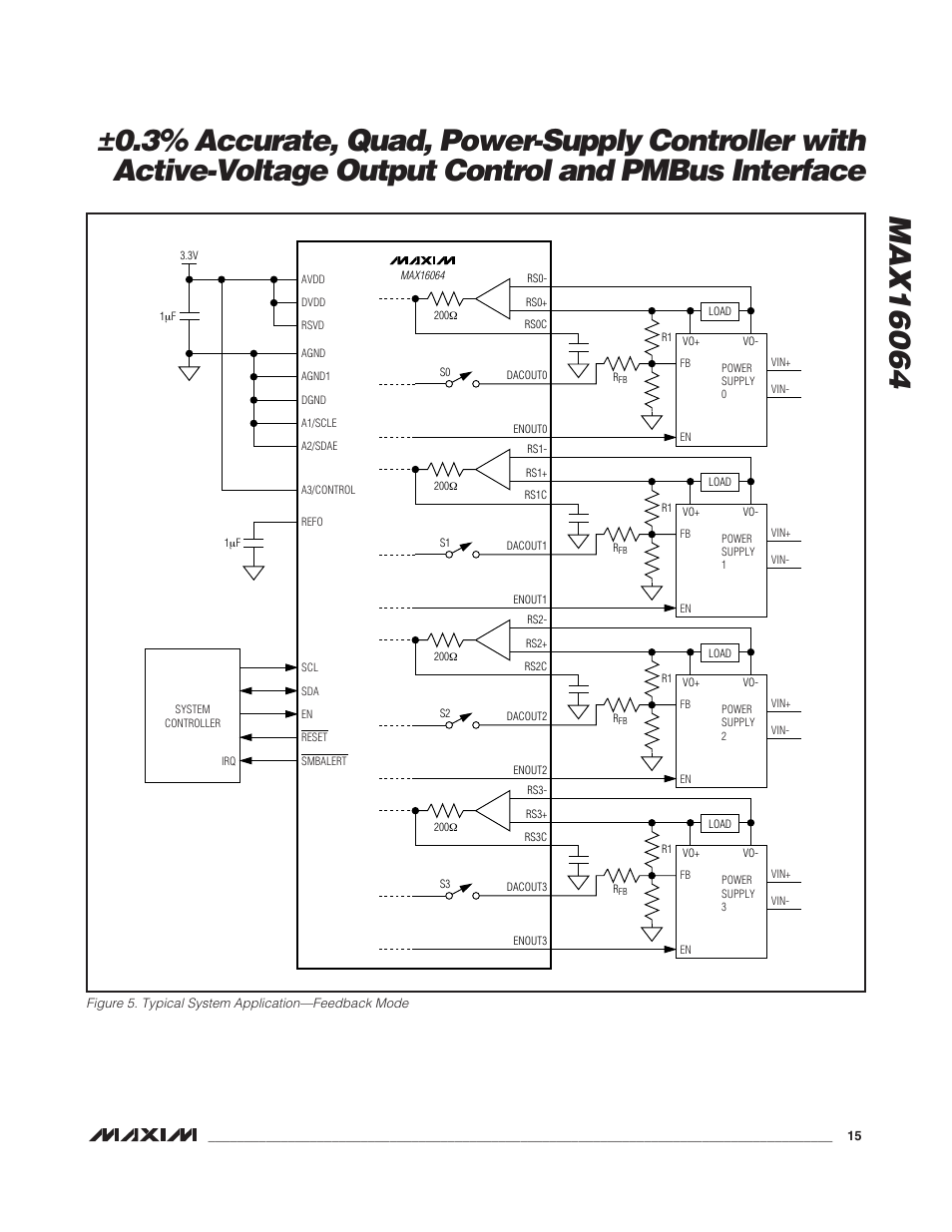 Rainbow Electronics MAX16064 User Manual | Page 15 / 52