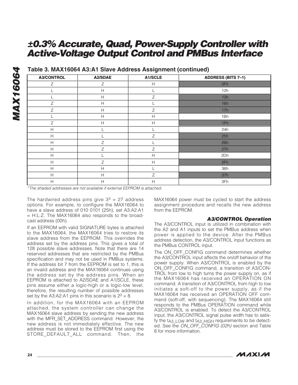 Rainbow Electronics MAX16064 User Manual | Page 24 / 52