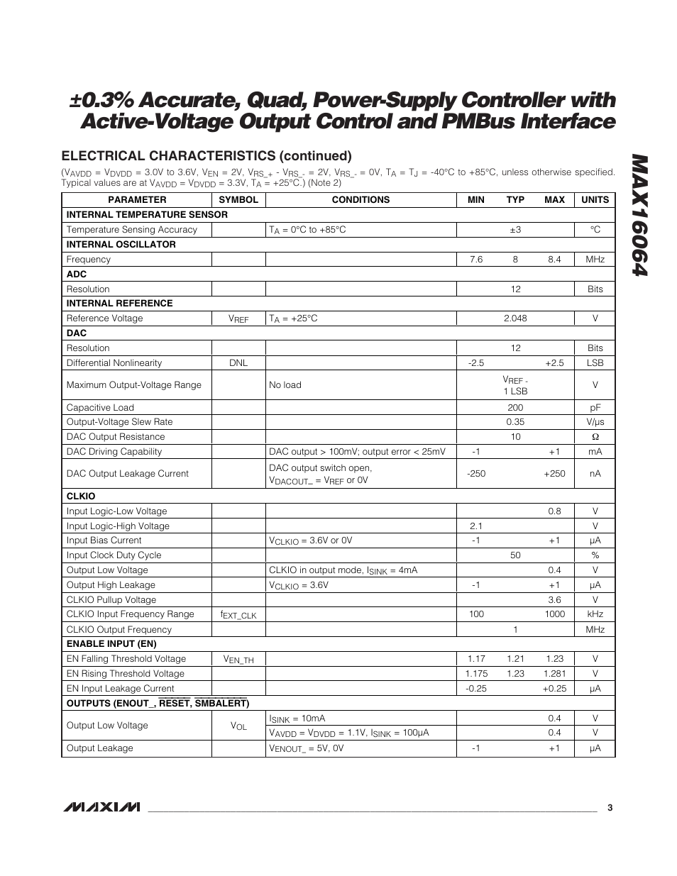 Electrical characteristics (continued) | Rainbow Electronics MAX16064 User Manual | Page 3 / 52