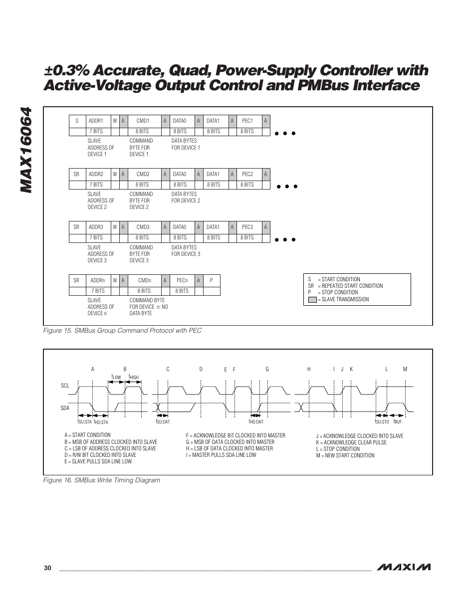 Rainbow Electronics MAX16064 User Manual | Page 30 / 52