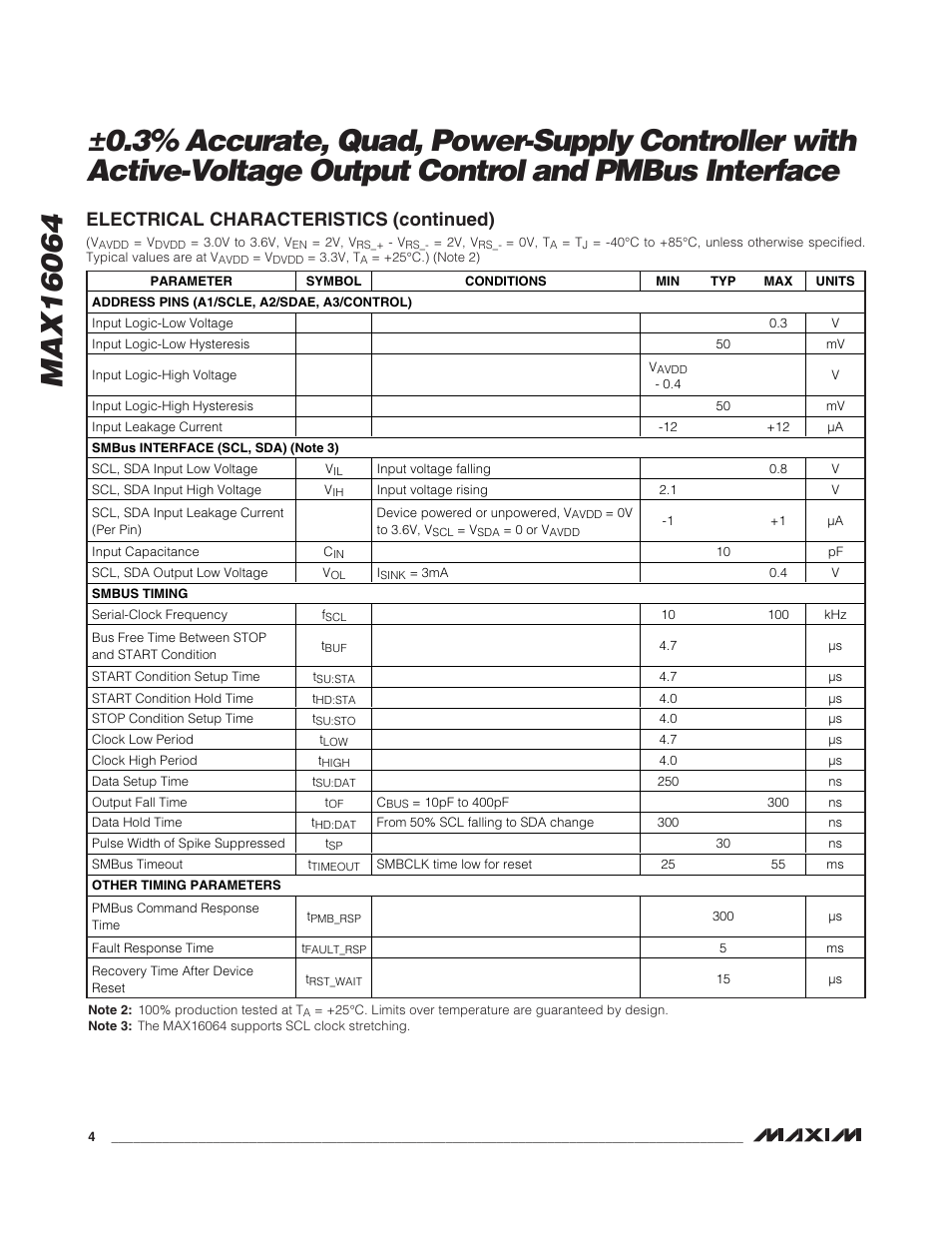 Electrical characteristics (continued) | Rainbow Electronics MAX16064 User Manual | Page 4 / 52