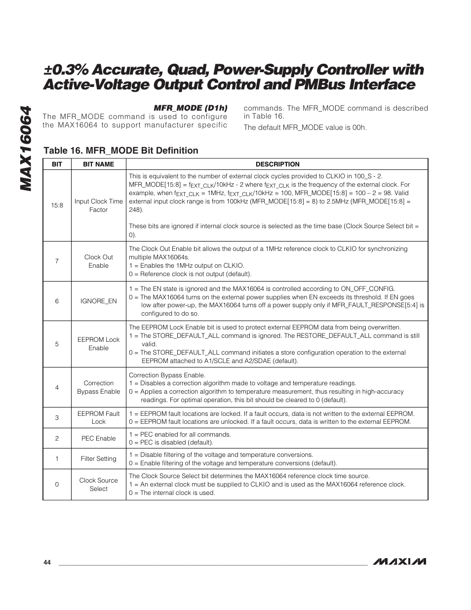 Table 16. mfr_mode bit definition | Rainbow Electronics MAX16064 User Manual | Page 44 / 52