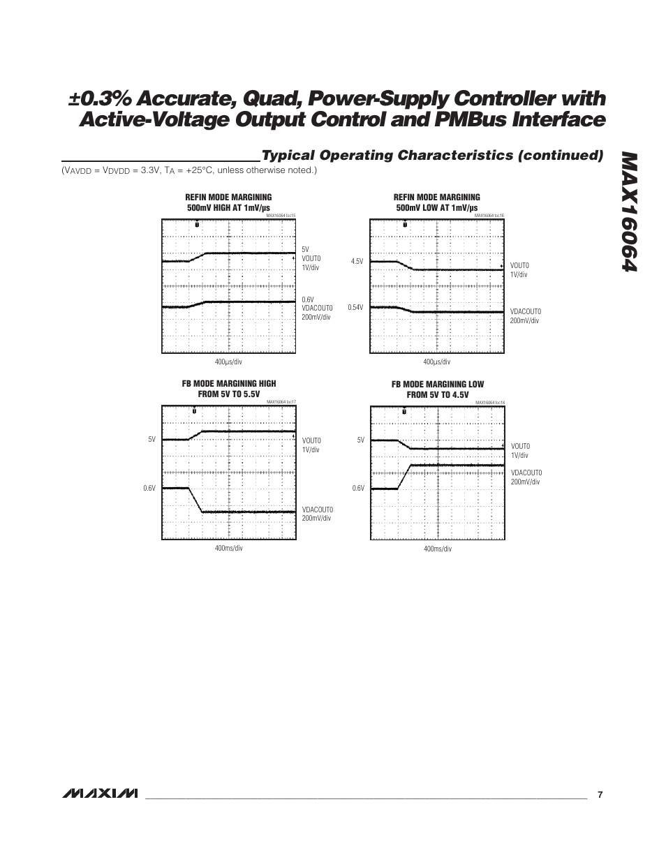 Typical operating characteristics (continued) | Rainbow Electronics MAX16064 User Manual | Page 7 / 52