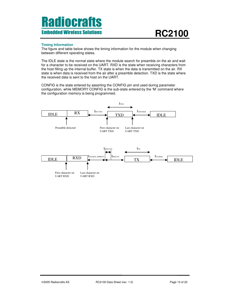 Rc2100 | Rainbow Electronics RC2100 User Manual | Page 13 / 22