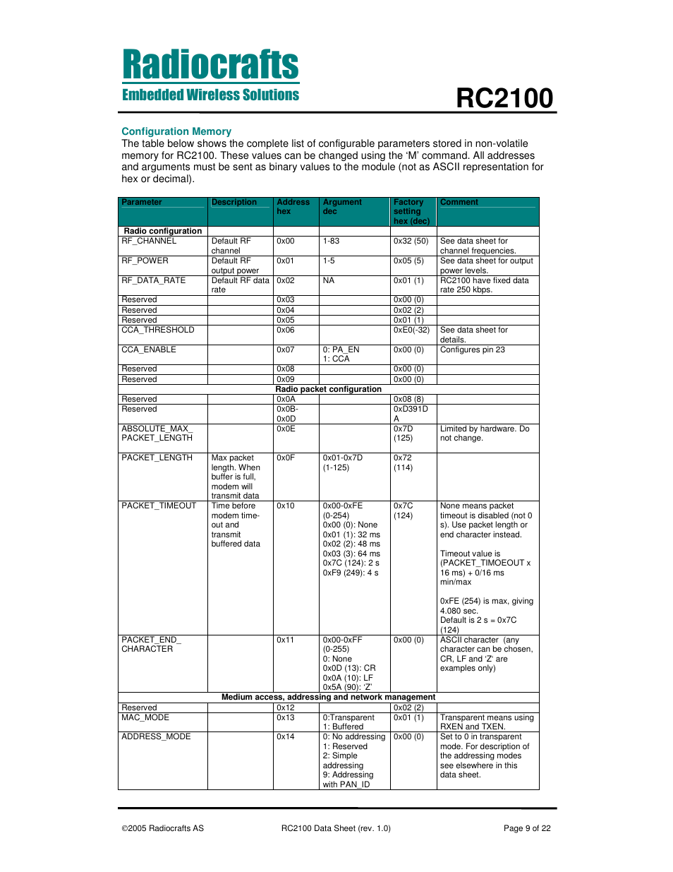 Rc2100 | Rainbow Electronics RC2100 User Manual | Page 9 / 22