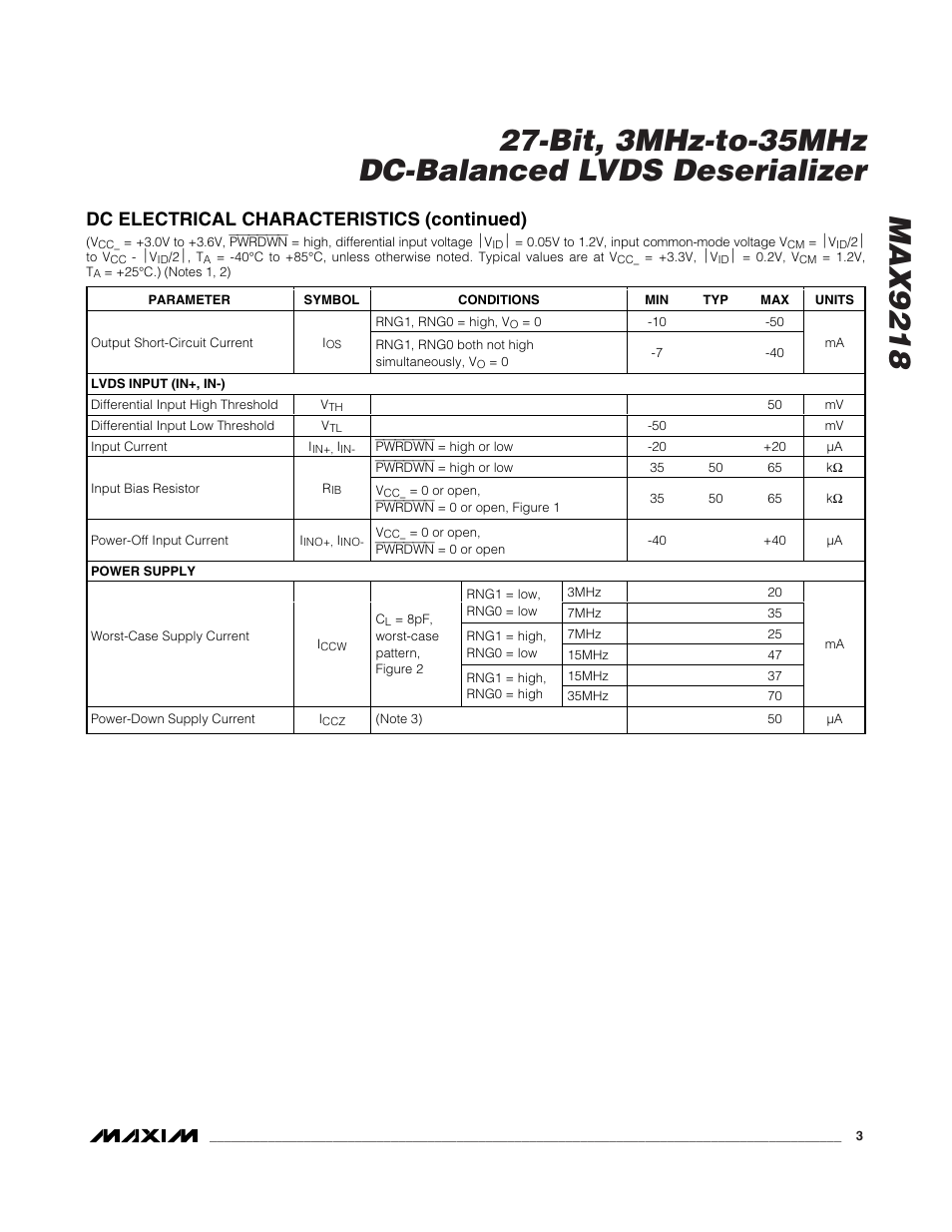 Dc electrical characteristics (continued) | Rainbow Electronics MAX9218 User Manual | Page 3 / 16