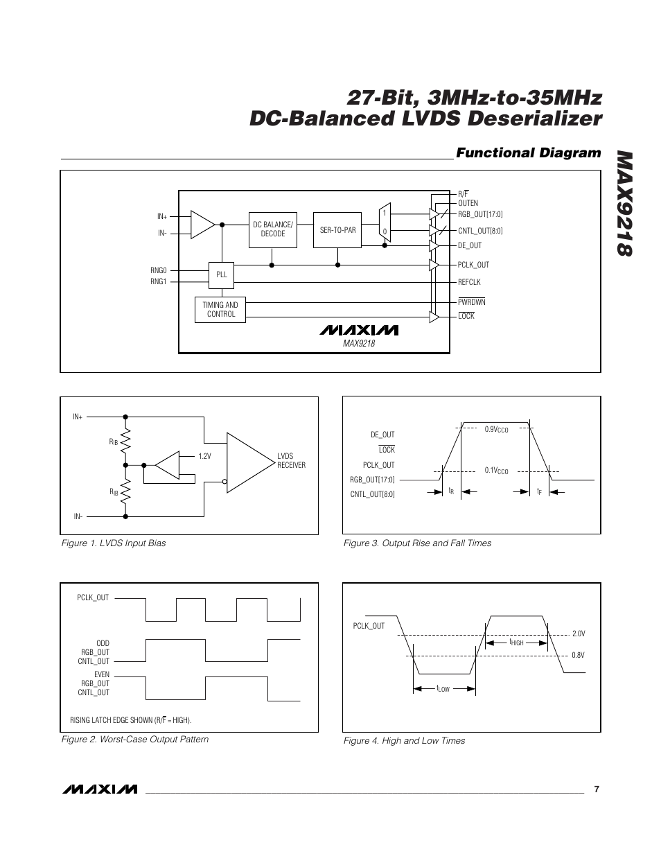 Functional diagram | Rainbow Electronics MAX9218 User Manual | Page 7 / 16