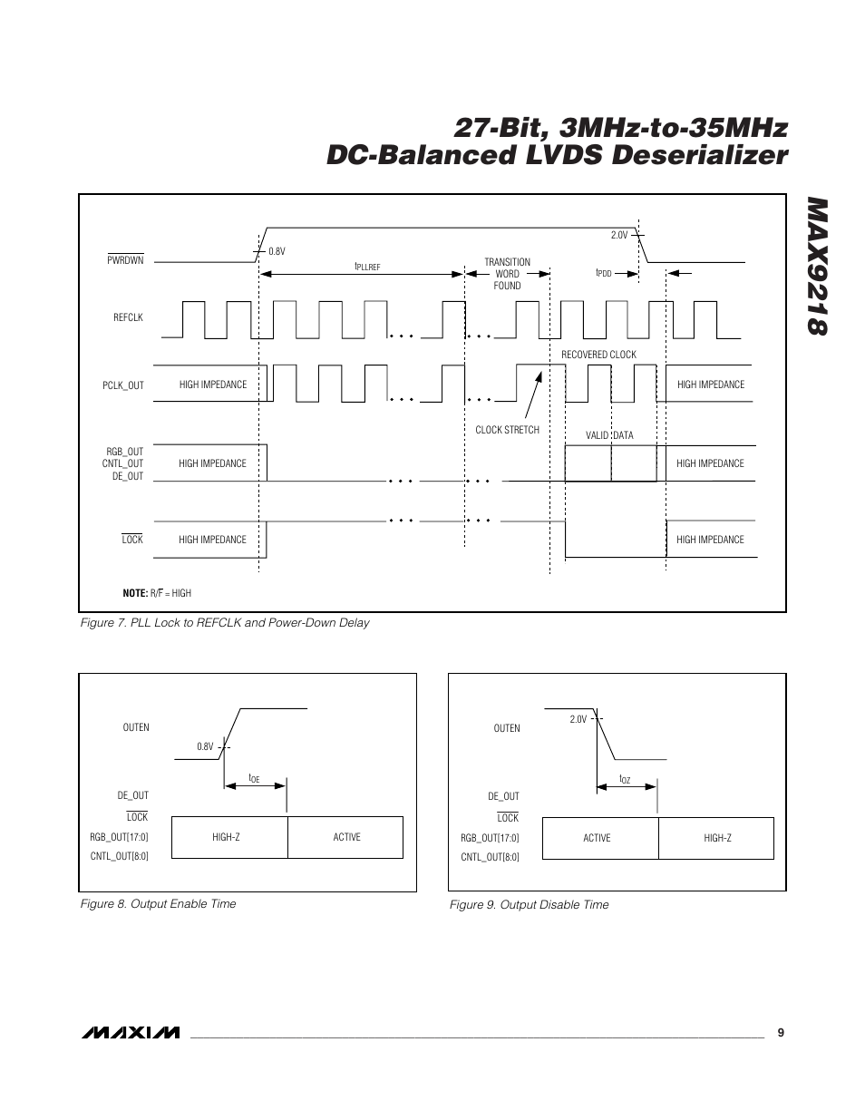 Rainbow Electronics MAX9218 User Manual | Page 9 / 16