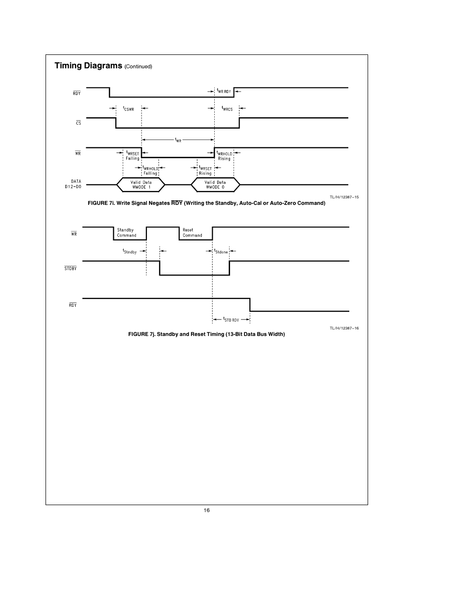 Timing diagrams | Rainbow Electronics ADC12048 User Manual | Page 16 / 30