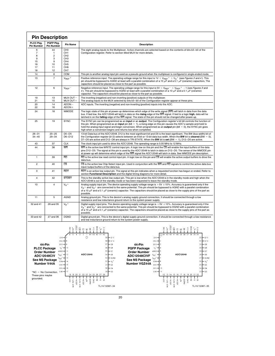 Pin description | Rainbow Electronics ADC12048 User Manual | Page 20 / 30