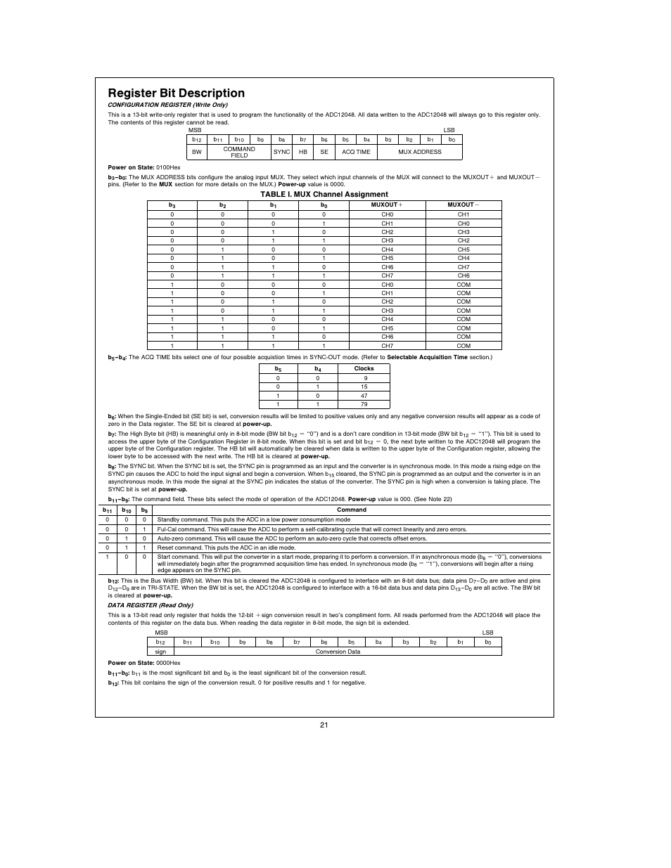Register bit description | Rainbow Electronics ADC12048 User Manual | Page 21 / 30