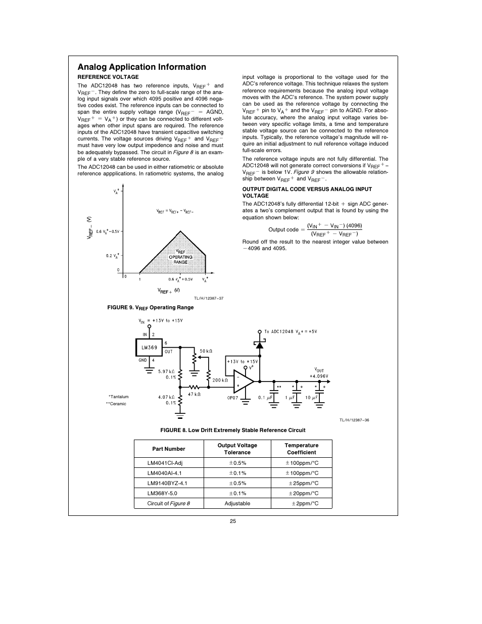 Analog application information | Rainbow Electronics ADC12048 User Manual | Page 25 / 30