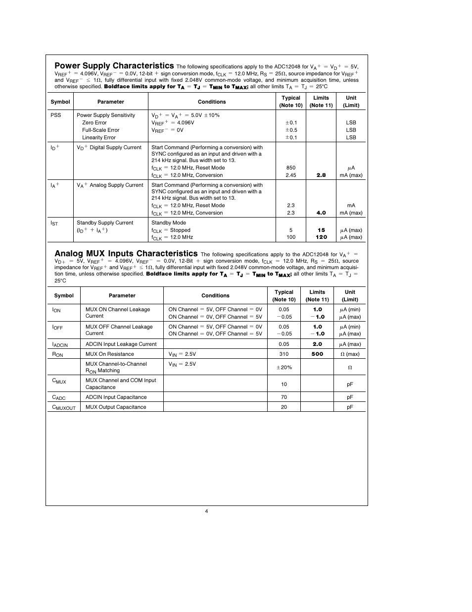 Power supply characteristics, Analog mux inputs characteristics | Rainbow Electronics ADC12048 User Manual | Page 4 / 30