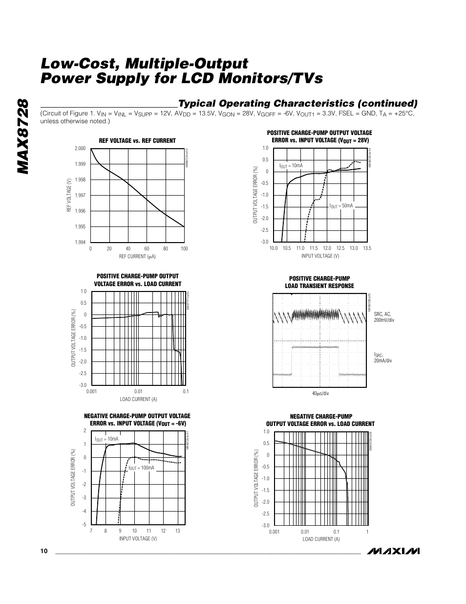 Typical operating characteristics (continued) | Rainbow Electronics MAX8728 User Manual | Page 10 / 29
