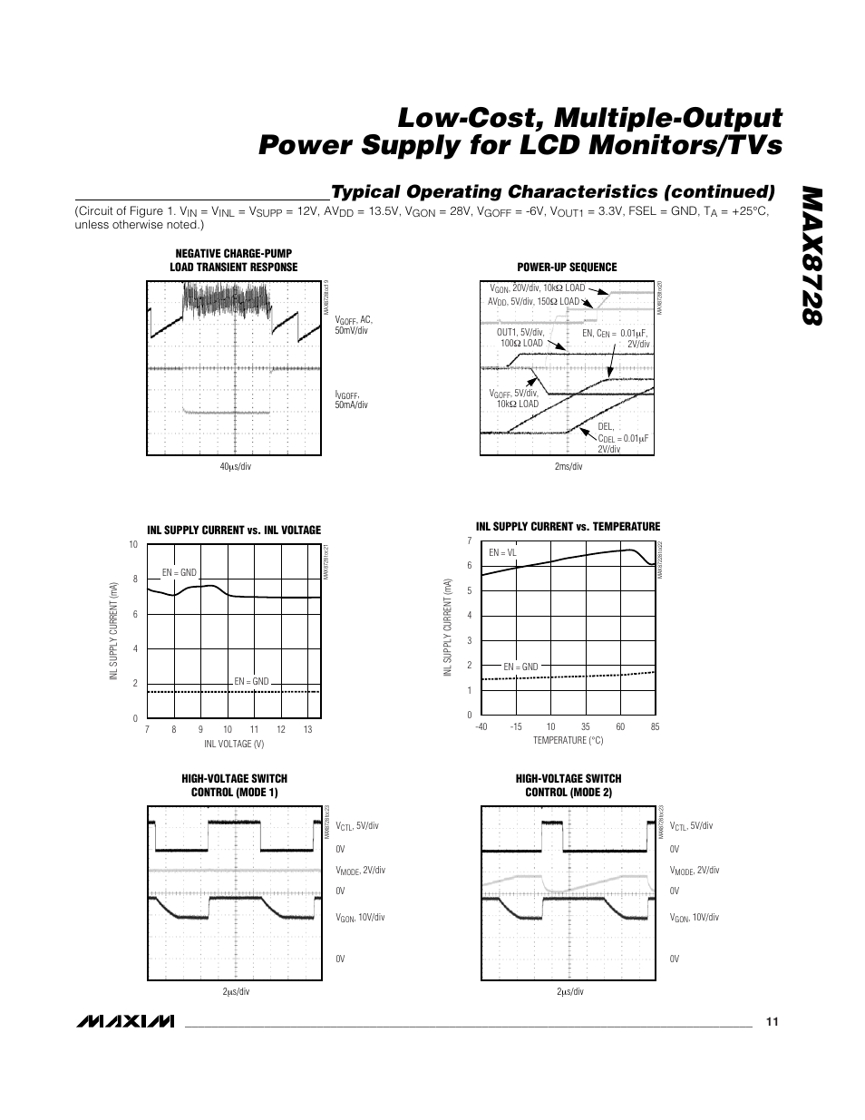 Typical operating characteristics (continued) | Rainbow Electronics MAX8728 User Manual | Page 11 / 29