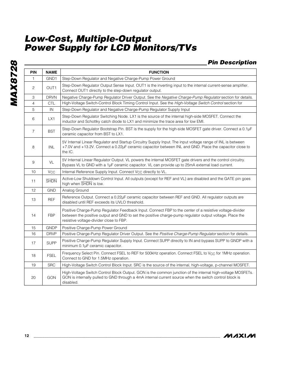 Pin description | Rainbow Electronics MAX8728 User Manual | Page 12 / 29