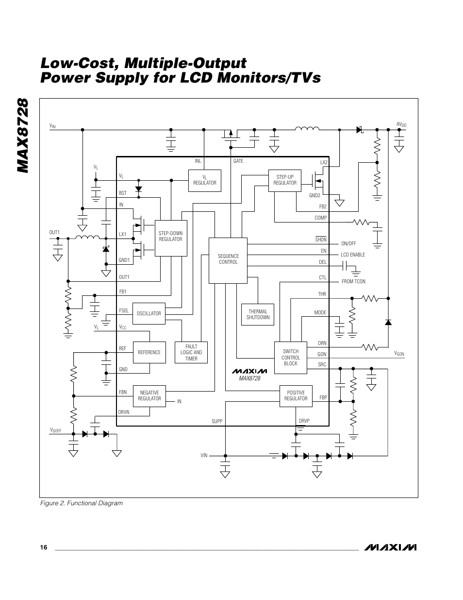 Rainbow Electronics MAX8728 User Manual | Page 16 / 29