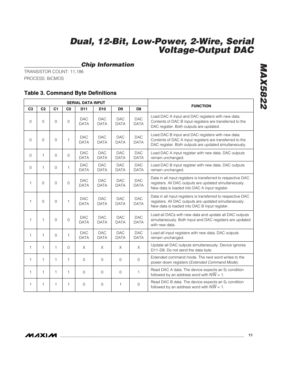 Chip information, Table 3. command byte definitions | Rainbow Electronics MAX5821 User Manual | Page 11 / 13