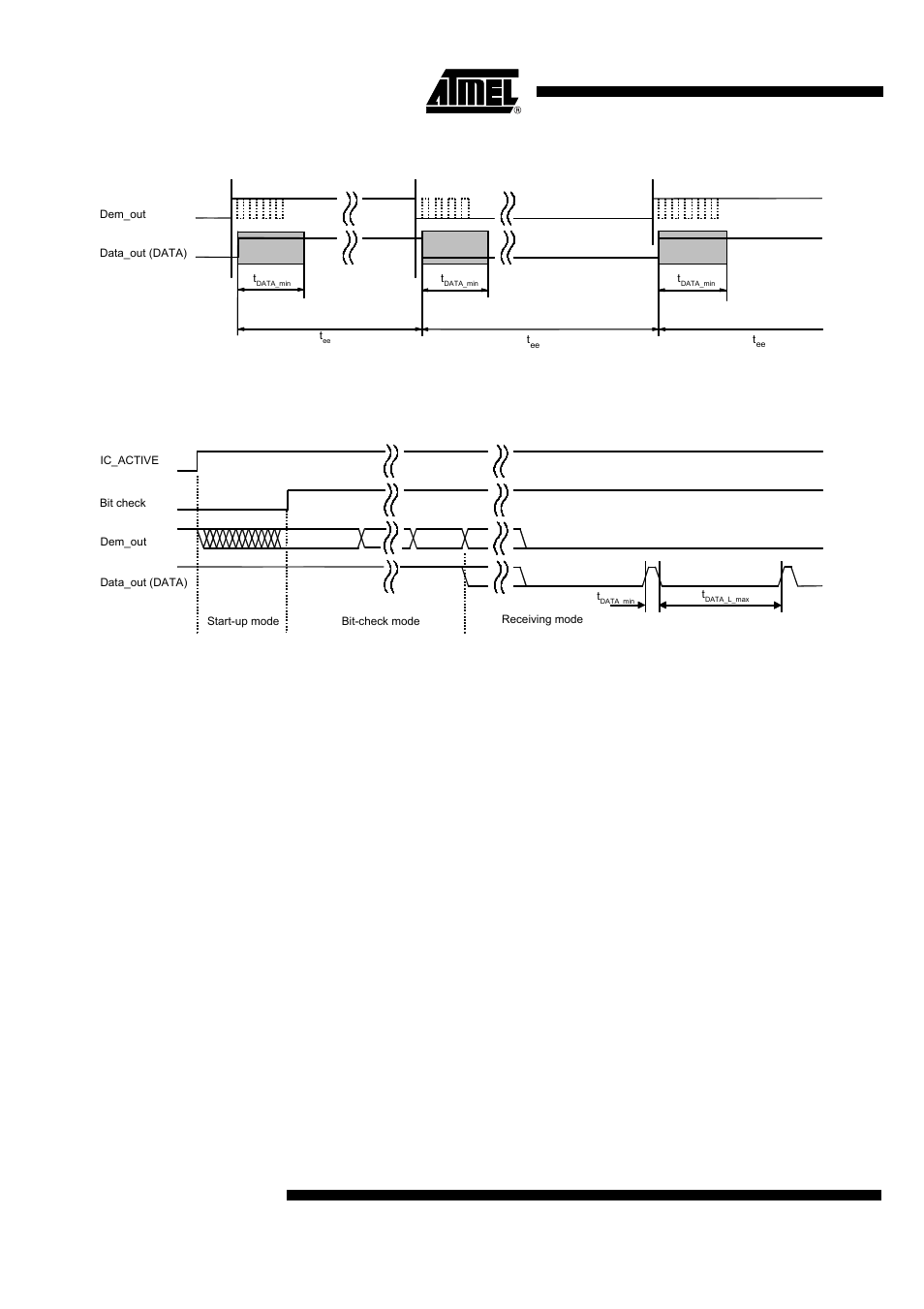 Figure 15 and figure 16, Figure 15 t, Figure 16 | Figure 16 gi, Switching the receiver back to sleep mode | Rainbow Electronics T5761 User Manual | Page 14 / 35