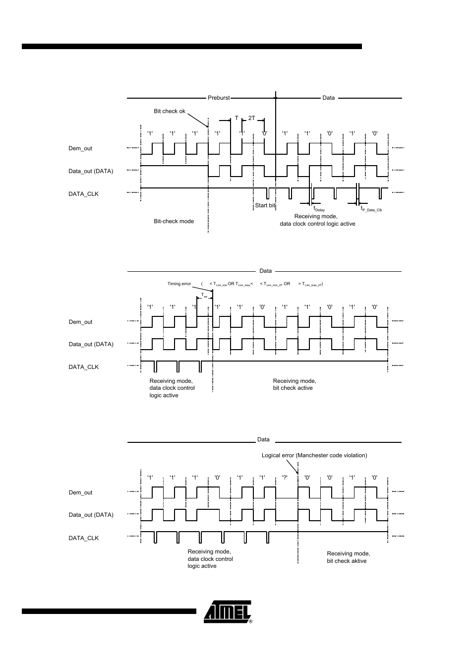 Figure 20), Figure 20, Figure 21 | D figure 22 | Rainbow Electronics T5761 User Manual | Page 17 / 35