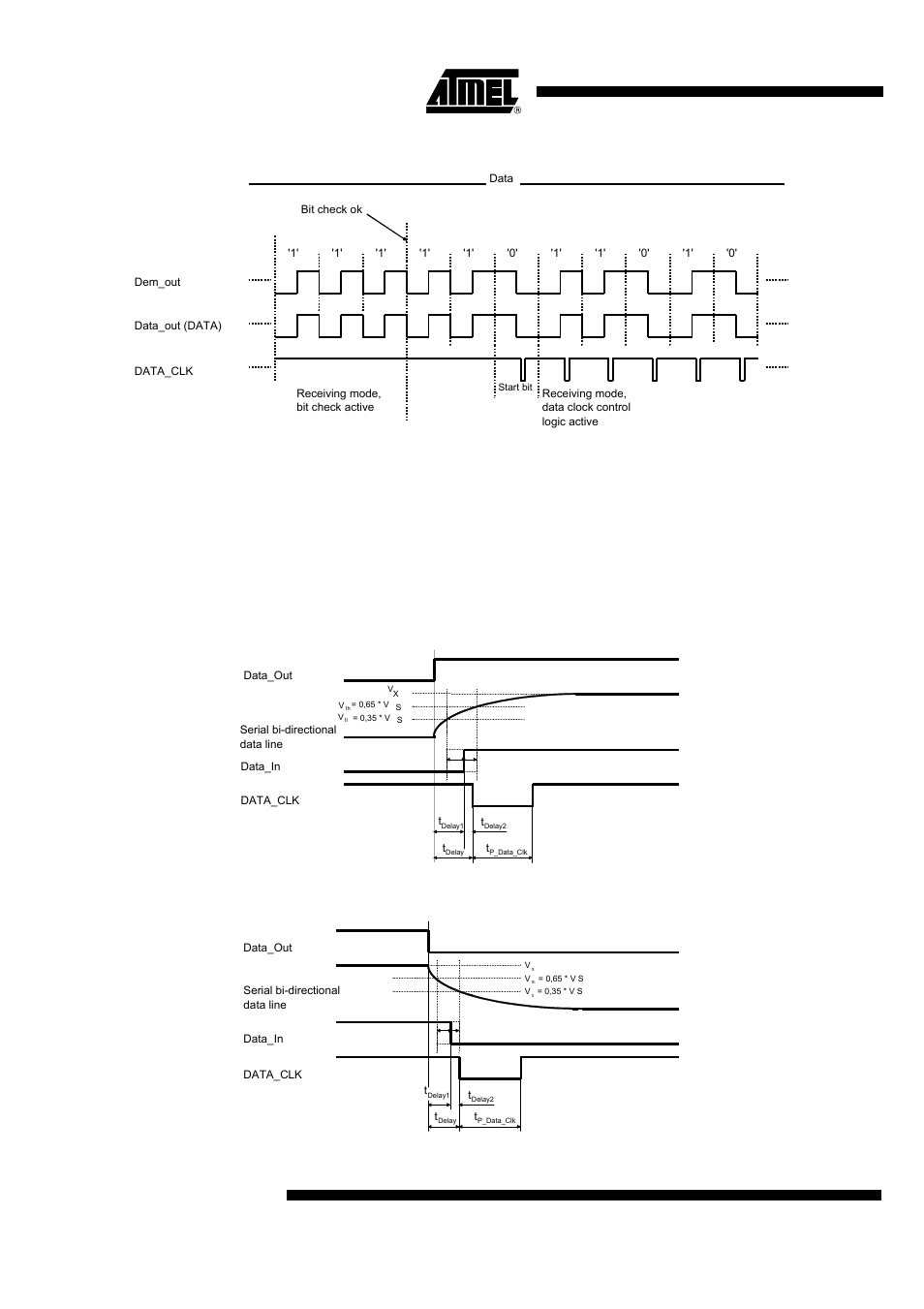 Figure 23), Depends on the capacitive load c, At pin data and the external pull-up resistor r | For the falling edge, t, Depends additionally on the external voltage v | Rainbow Electronics T5761 User Manual | Page 18 / 35