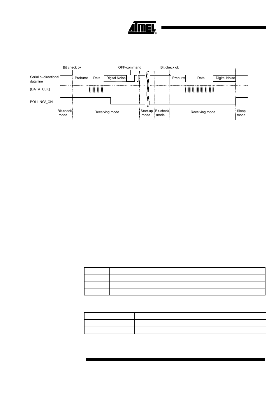 Configuration of the receiver | Rainbow Electronics T5761 User Manual | Page 20 / 35