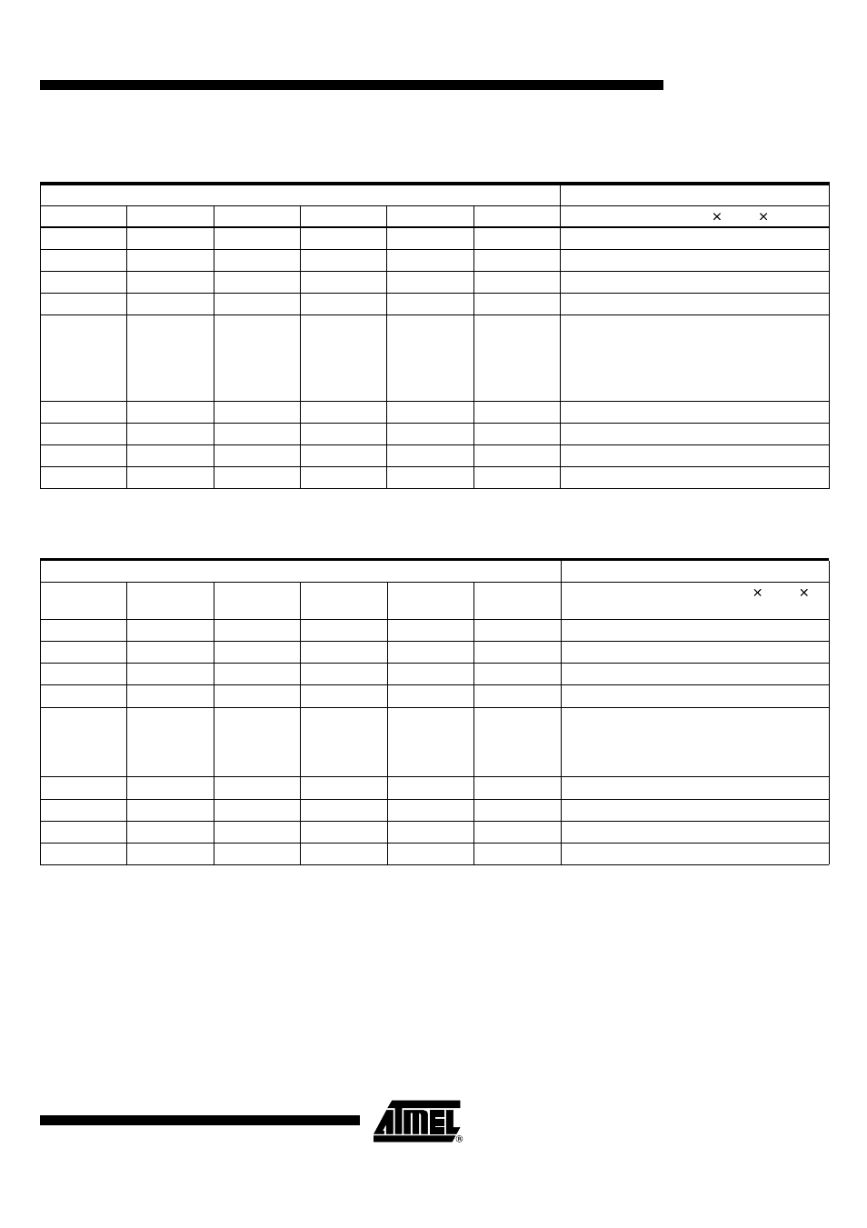 Table 10 and, Table 11) | Rainbow Electronics T5761 User Manual | Page 23 / 35