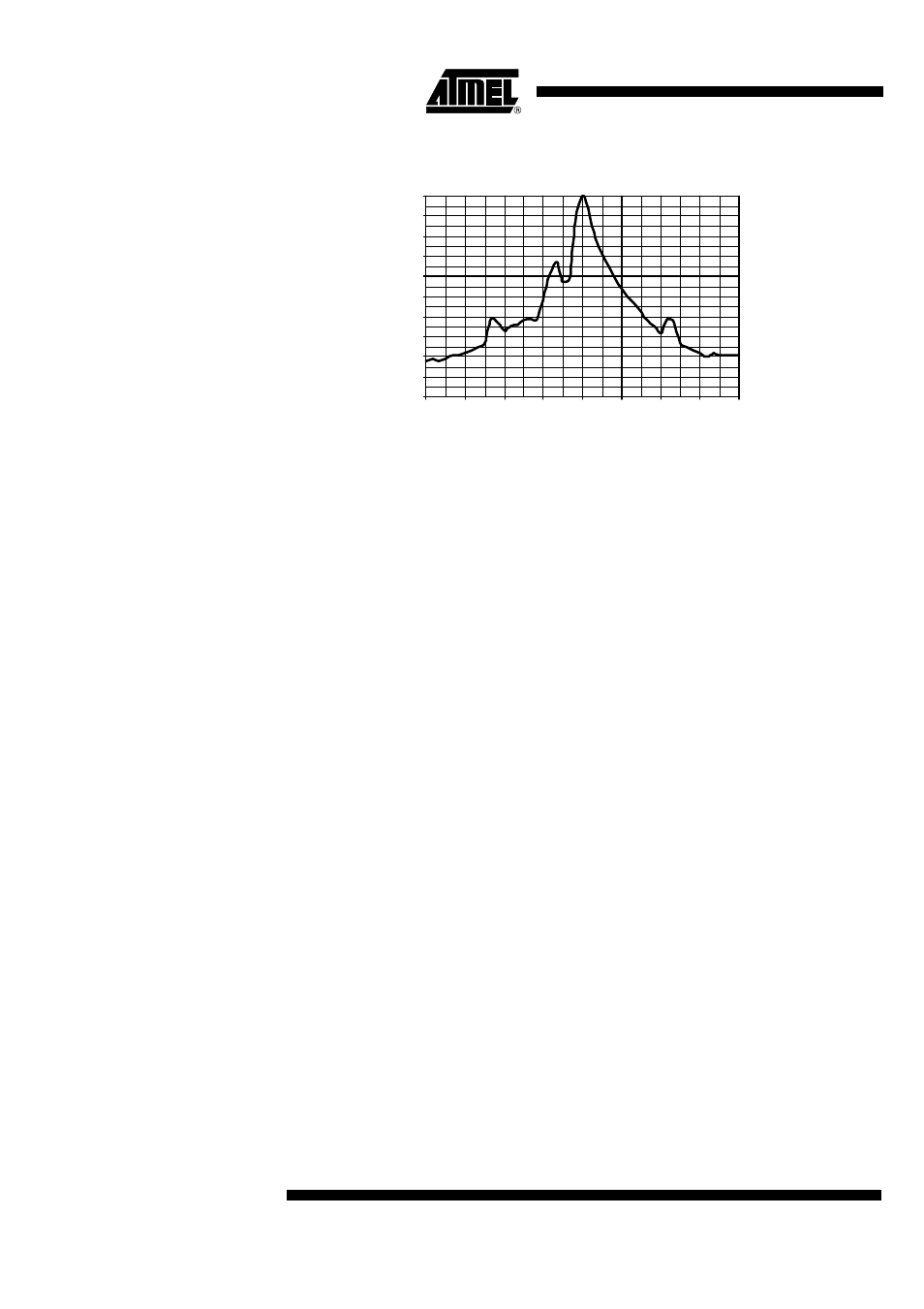 Polling circuit and control logic, Basic clock cycle of the digital circuitry | Rainbow Electronics T5761 User Manual | Page 8 / 35