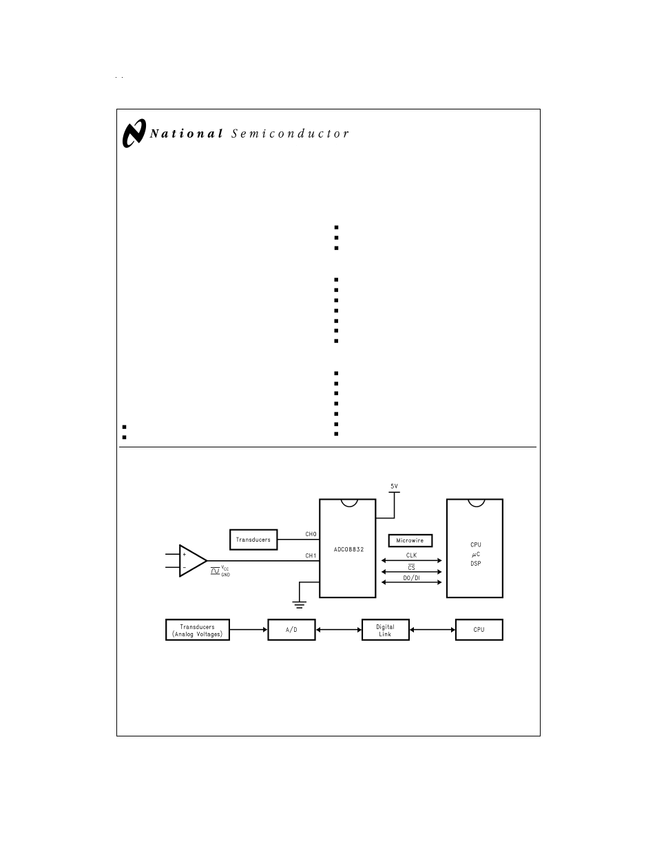 Rainbow Electronics ADC08832 User Manual | 24 pages