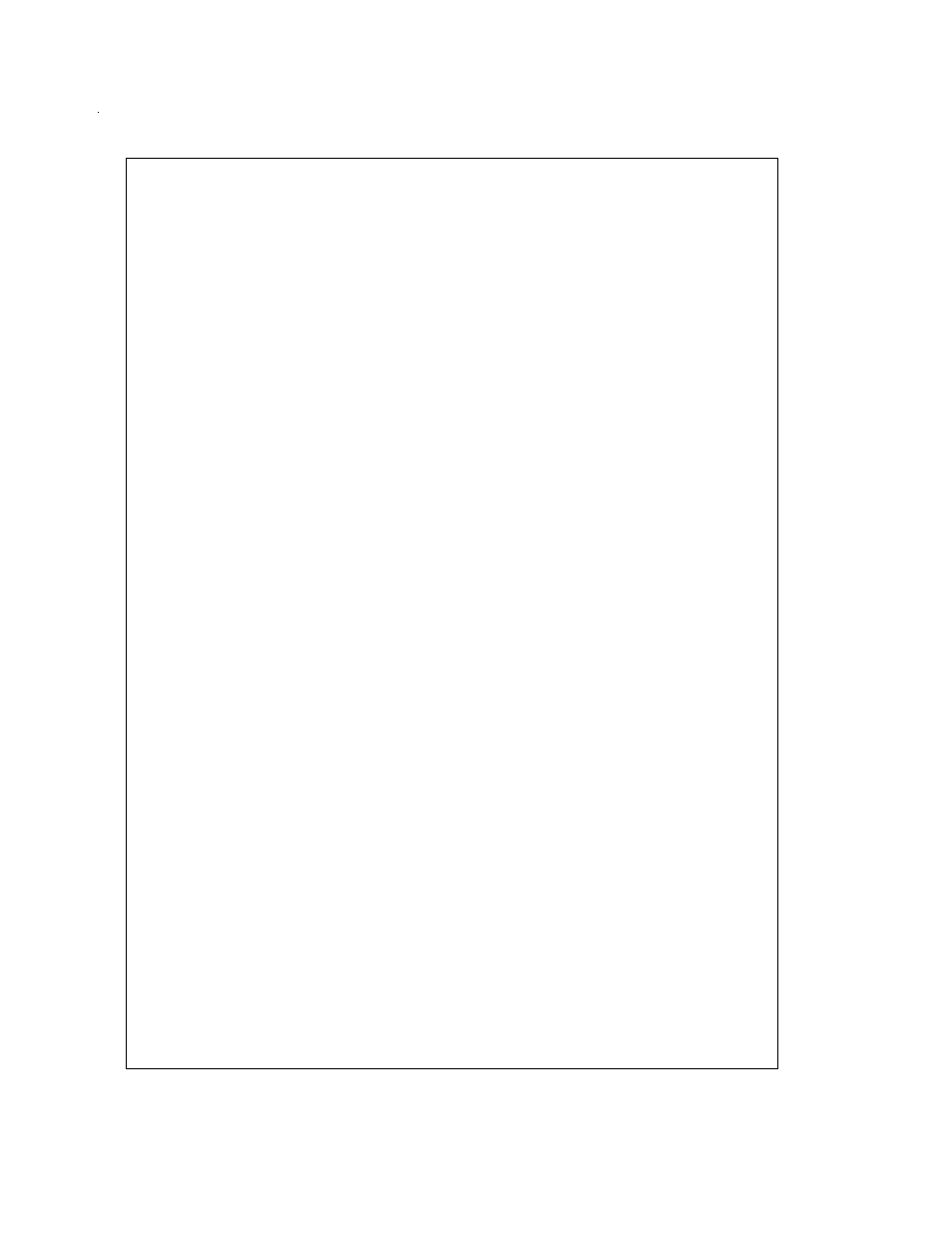 Functional description | Rainbow Electronics ADC08832 User Manual | Page 15 / 24