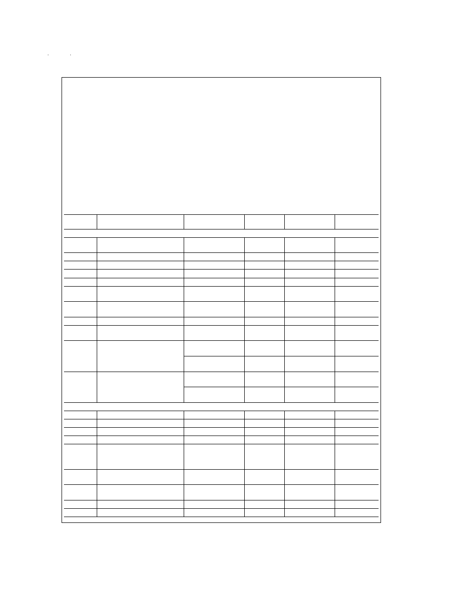 Absolute maximum ratings, Operating ratings, Electrical characteristics | Rainbow Electronics ADC08832 User Manual | Page 3 / 24
