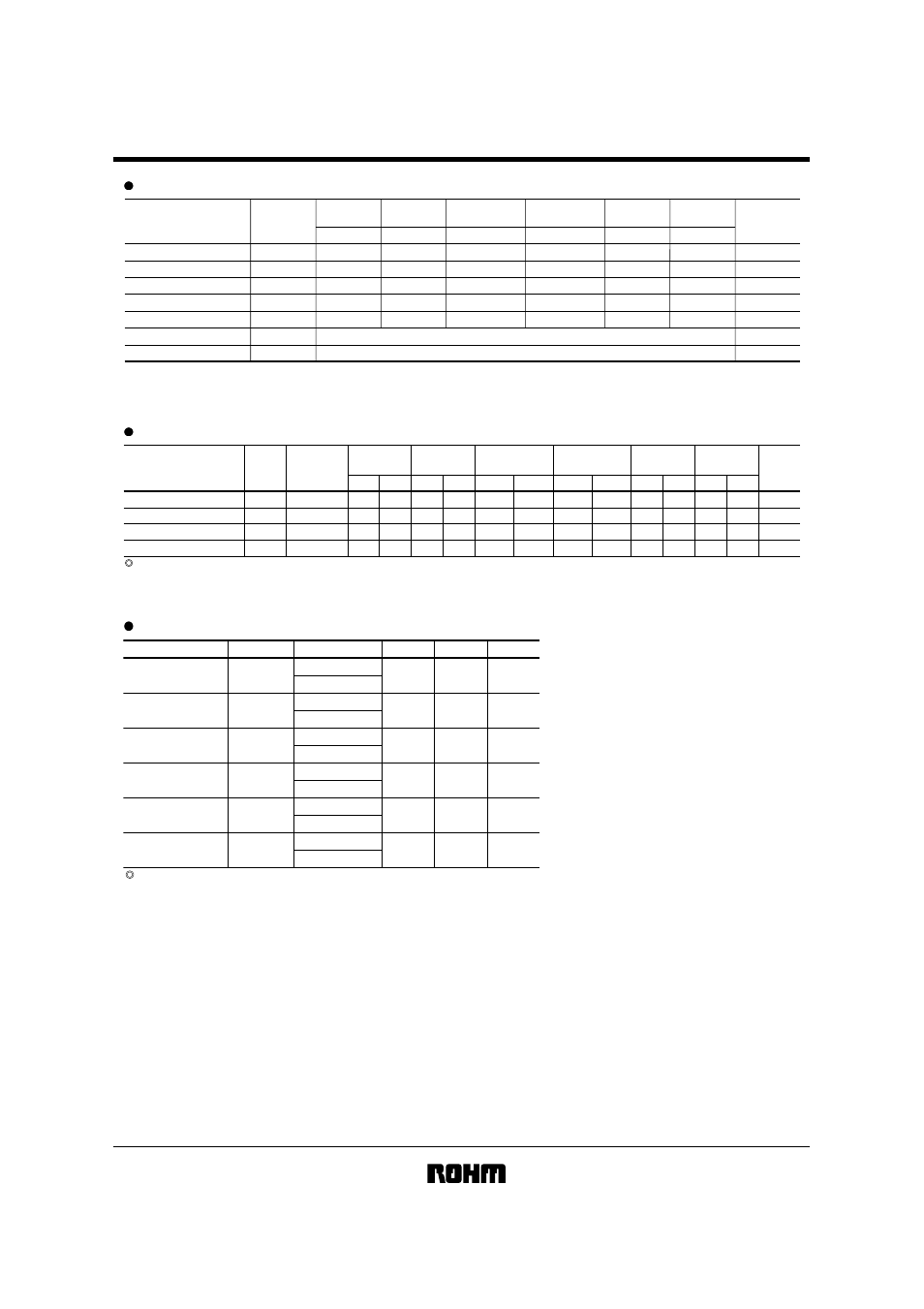 La-401 d / n series, Led displays | Rainbow Electronics LA-401 D_N Series User Manual | Page 2 / 2