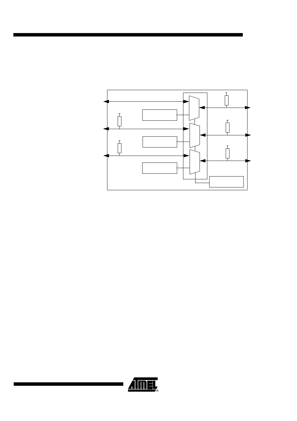 Cio, cc4, cc8 controller, Clock controller, At83c24 | Rainbow Electronics AT83C24NDS User Manual | Page 11 / 42