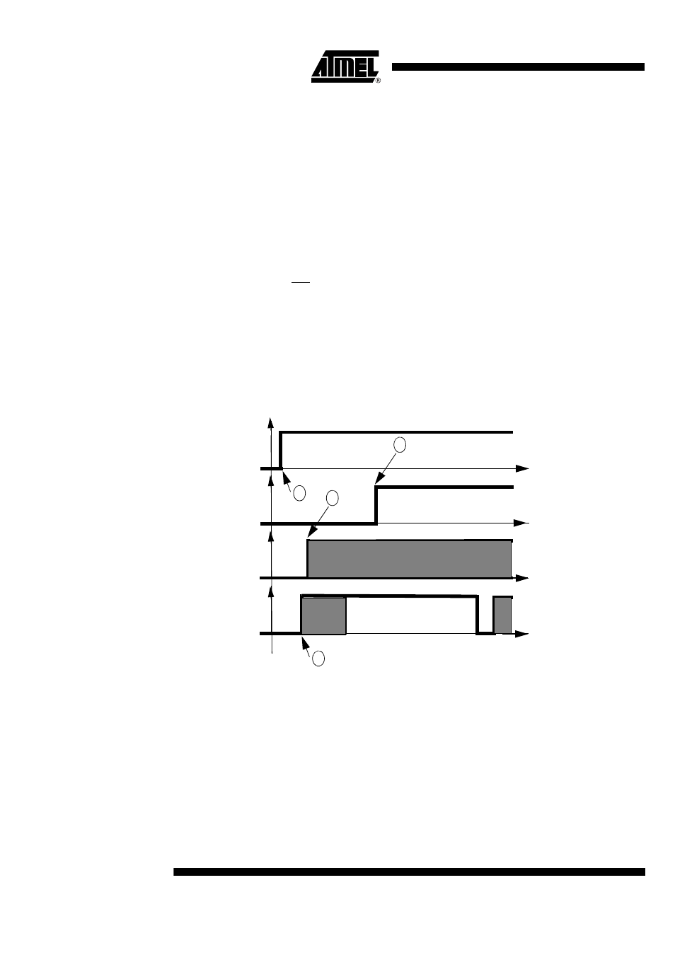 Deactivation sequence, At83c24 | Rainbow Electronics AT83C24NDS User Manual | Page 16 / 42