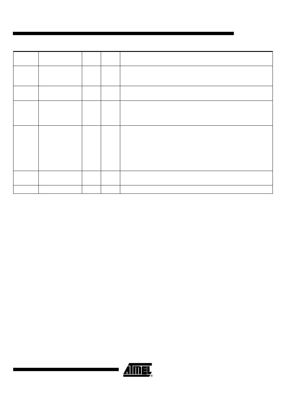 At83c24 | Rainbow Electronics AT83C24NDS User Manual | Page 5 / 42