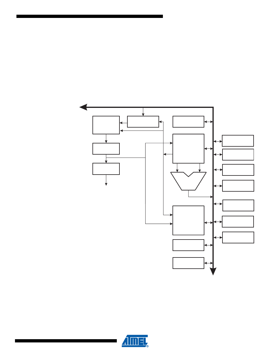 Avr cpu core, 1 overview | Rainbow Electronics ATmega64M1 User Manual | Page 10 / 343