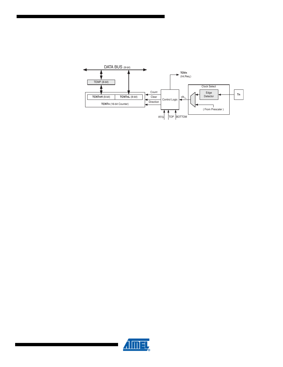 5 counter unit | Rainbow Electronics ATmega64M1 User Manual | Page 109 / 343