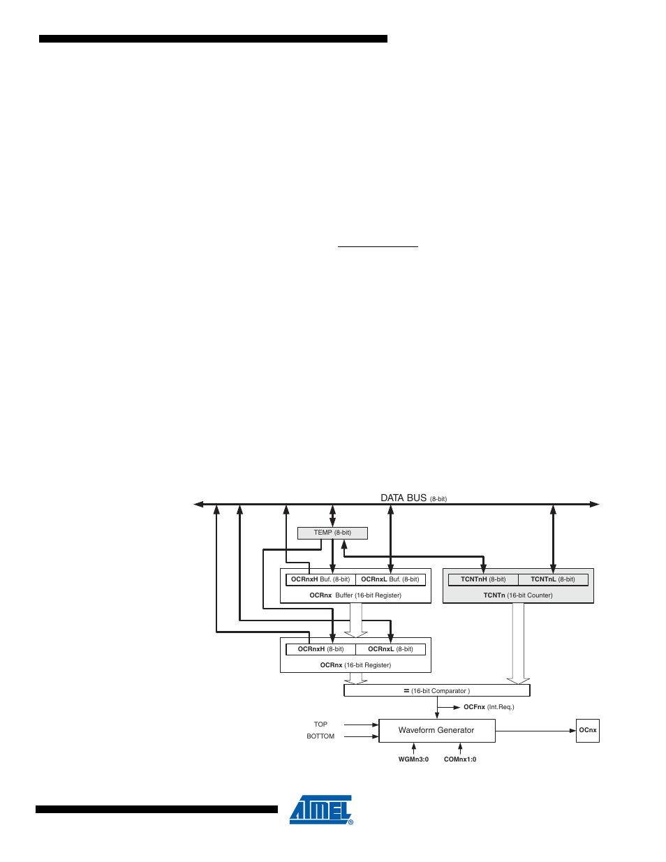 7 output compare units, See “output compare | Rainbow Electronics ATmega64M1 User Manual | Page 112 / 343