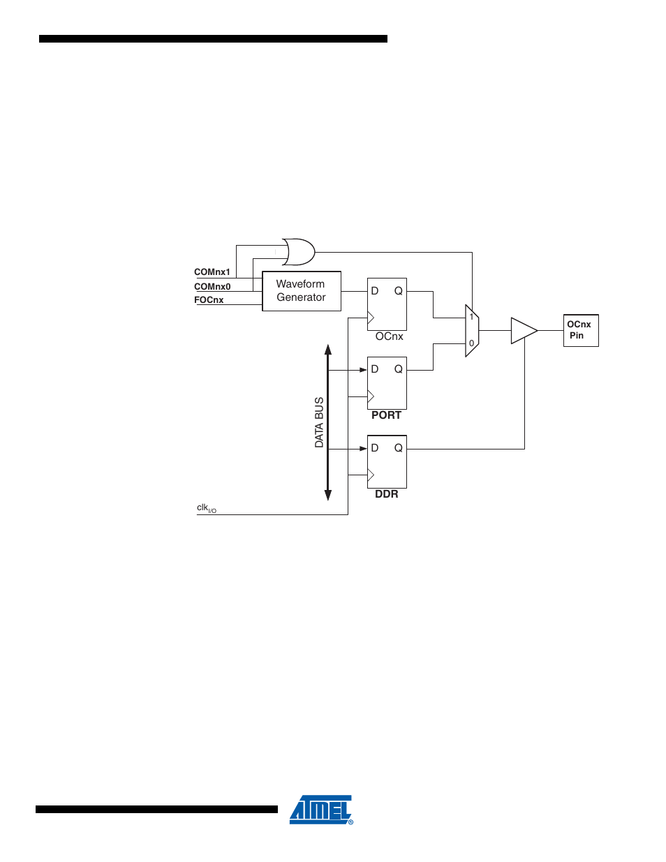 8 compare match output unit, 1 compare output mode and waveform generation | Rainbow Electronics ATmega64M1 User Manual | Page 114 / 343