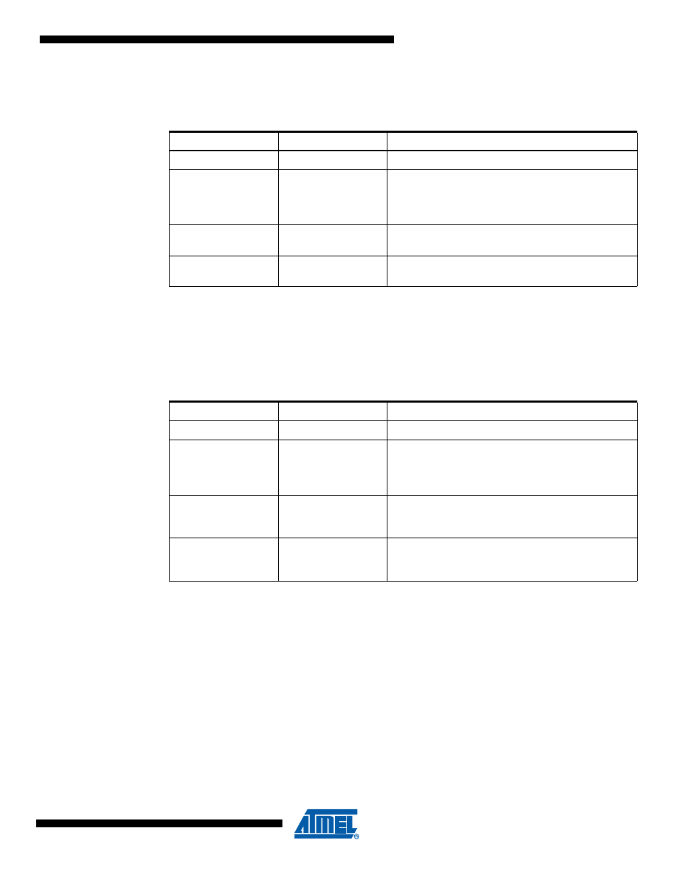 Table 16-2, Table 16-3, Table 16-2 on | Table 16-3 on, Table on, The actual ocnx | Rainbow Electronics ATmega64M1 User Manual | Page 125 / 343