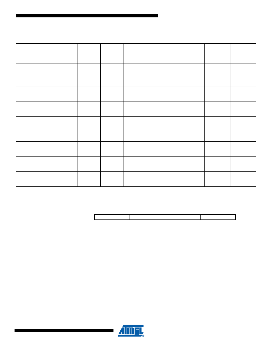 2 tccr1b – timer/counter1 control register b, Table 16-4 | Rainbow Electronics ATmega64M1 User Manual | Page 126 / 343
