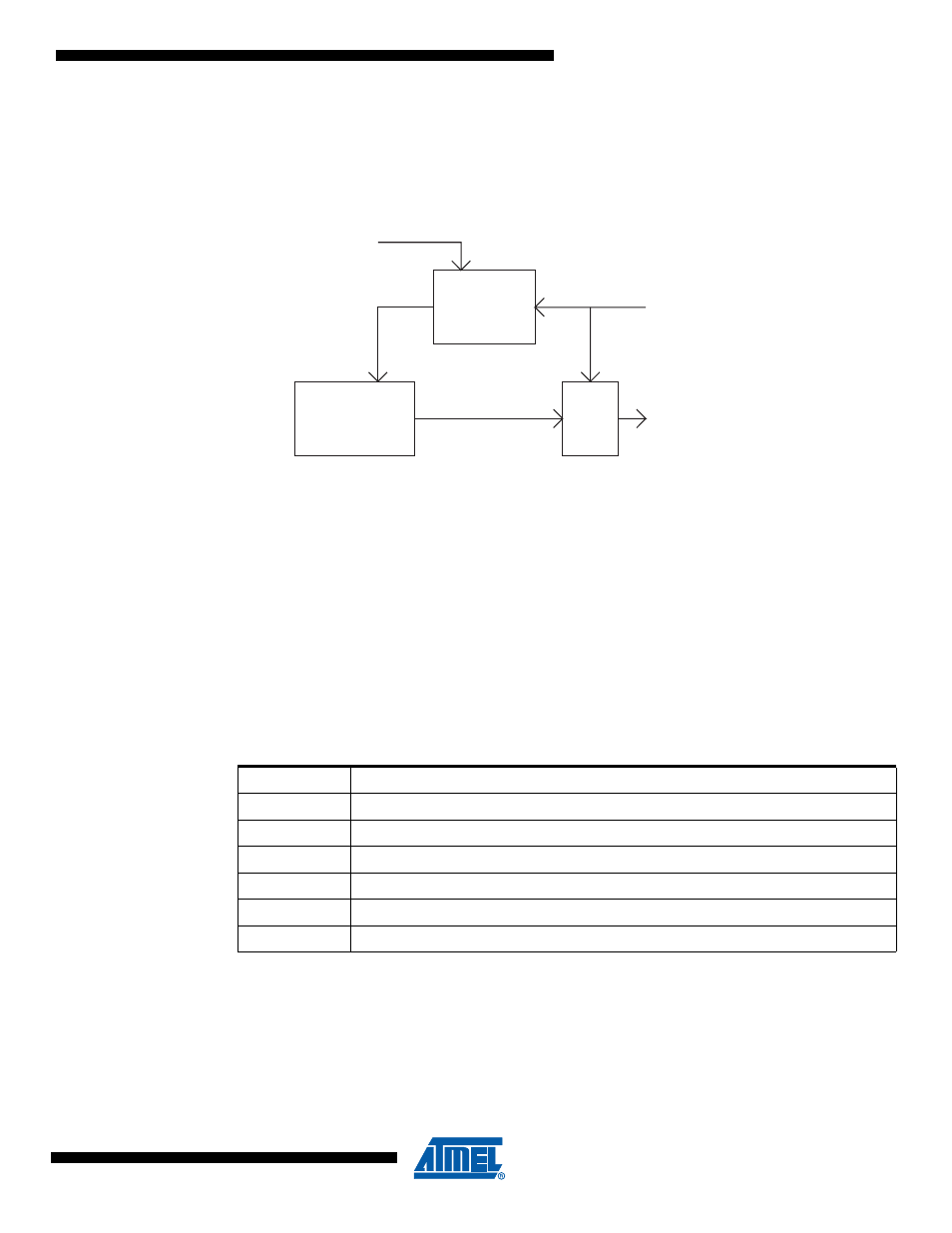 2 signal polarity, 3 input mode operation | Rainbow Electronics ATmega64M1 User Manual | Page 144 / 343