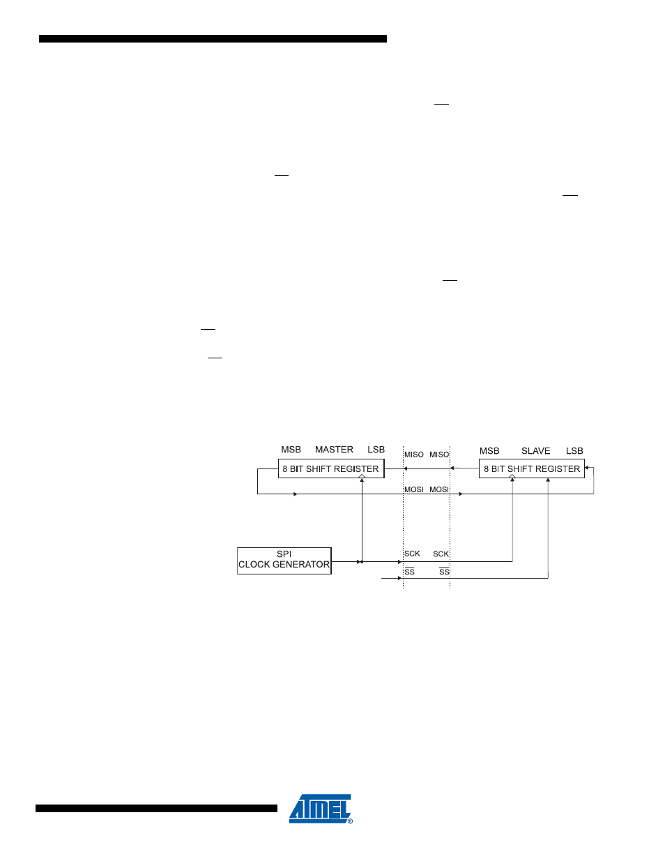 Rainbow Electronics ATmega64M1 User Manual | Page 155 / 343