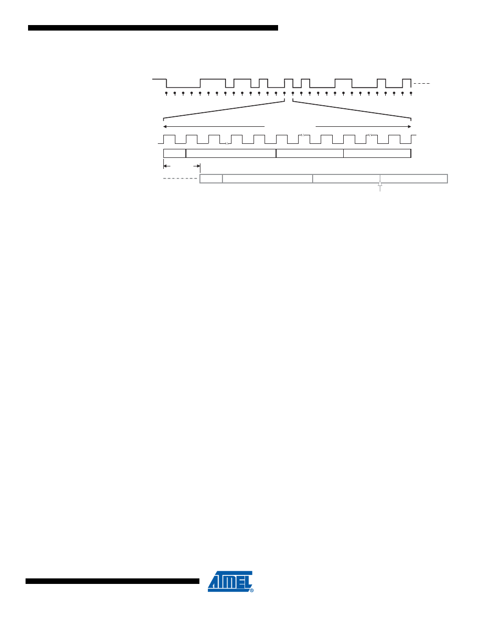 2 synchronization segment, 3 propagation time segment, 4 phase segment 1 | 5 sample point, 6 phase segment 2, 7 information processing time | Rainbow Electronics ATmega64M1 User Manual | Page 167 / 343