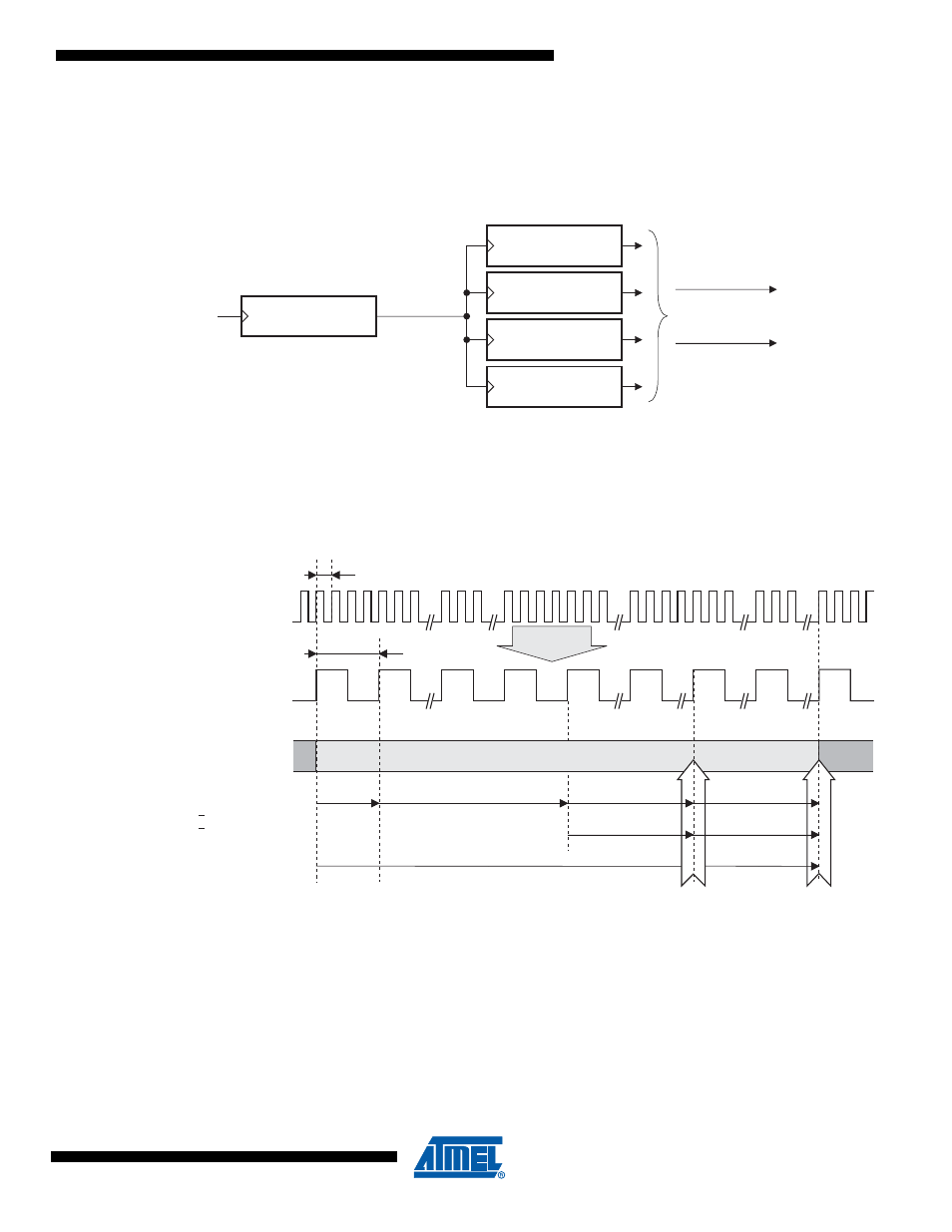 Rainbow Electronics ATmega64M1 User Manual | Page 172 / 343