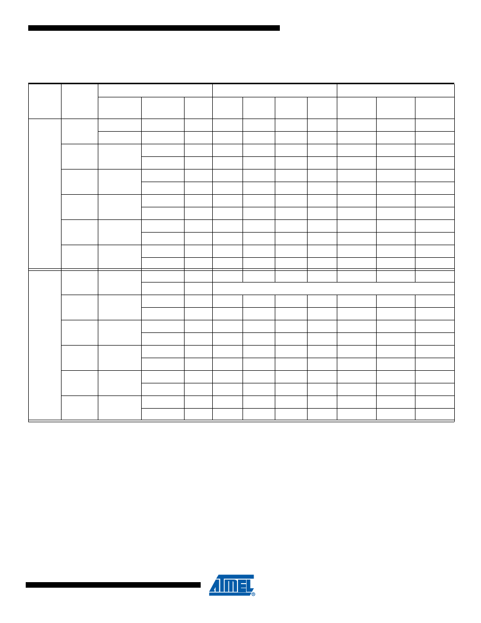 Rainbow Electronics ATmega64M1 User Manual | Page 198 / 343