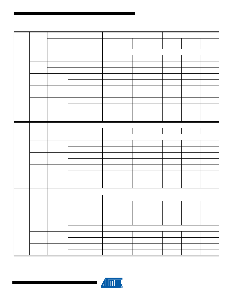 0x24 | Rainbow Electronics ATmega64M1 User Manual | Page 199 / 343