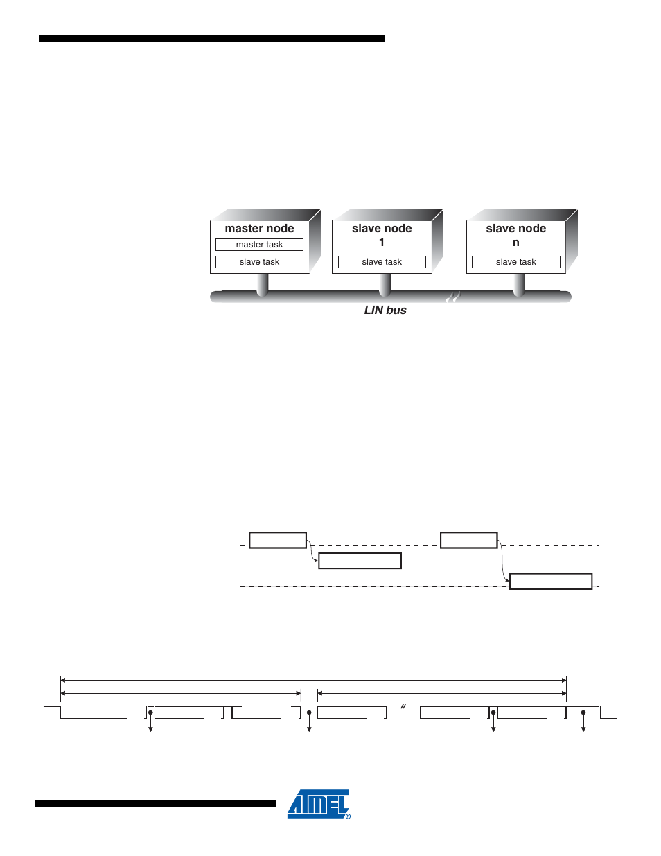 3 lin protocol, 1 master and slave, 2 frames | Lin bus | Rainbow Electronics ATmega64M1 User Manual | Page 201 / 343