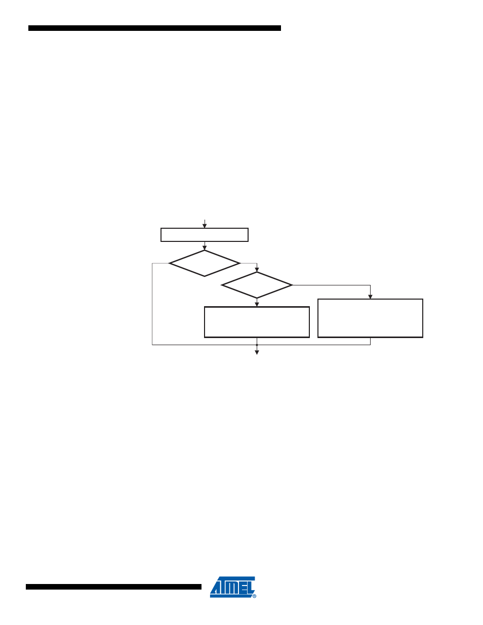 3 handling lbt[5:0, 7 data length, 1 data length in lin 2.1 | Rainbow Electronics ATmega64M1 User Manual | Page 211 / 343