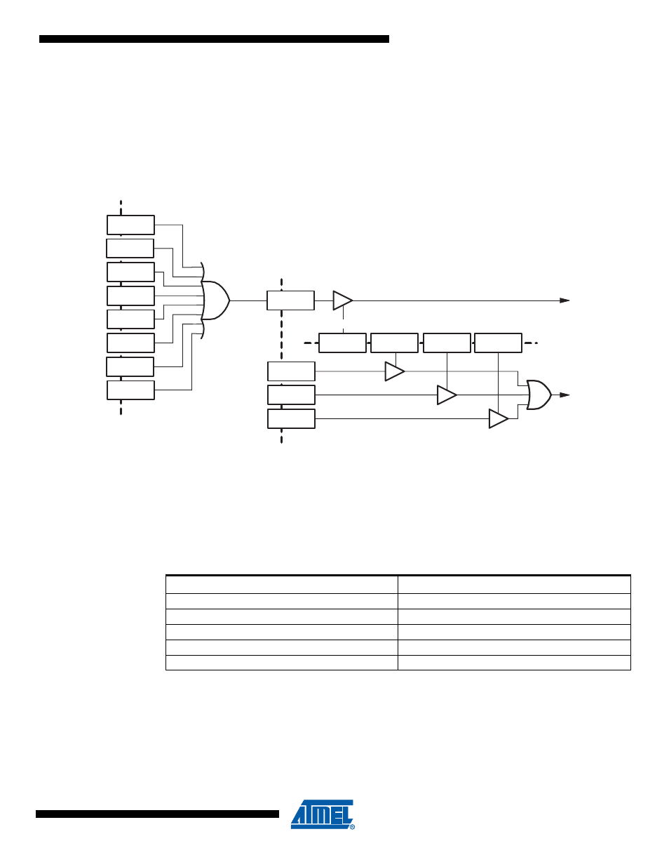 13 interrupts, 14 message filtering, Section | Rainbow Electronics ATmega64M1 User Manual | Page 216 / 343